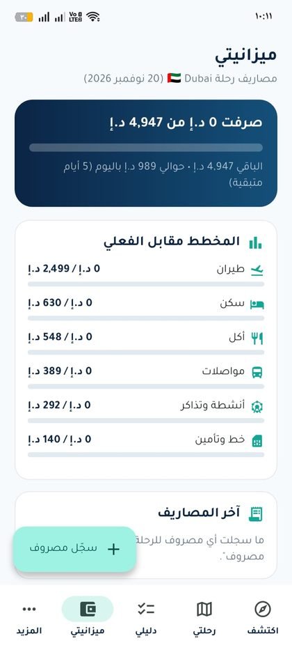 ترحال — تطبيق تخطيط الرحلات والميزانية